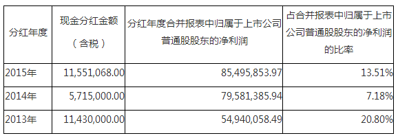 Cmp(冠军)官网 - 西甲希洪竞技主赞助商