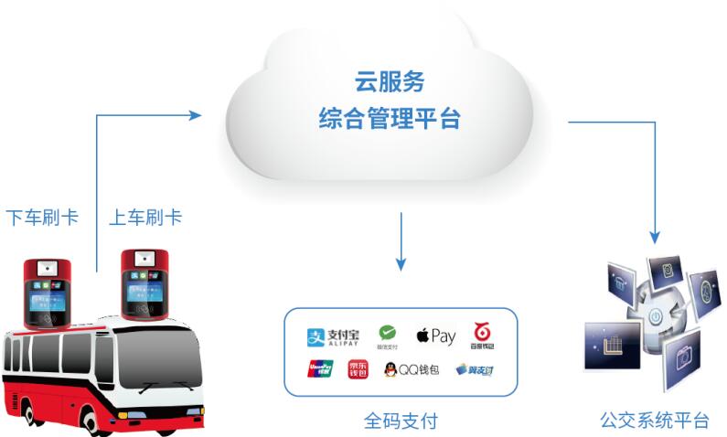 Cmp(冠军)官网 - 西甲希洪竞技主赞助商