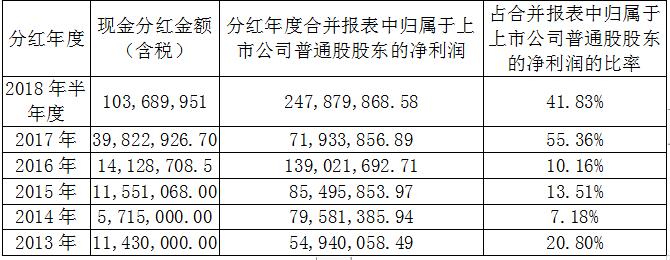Cmp(冠军)官网 - 西甲希洪竞技主赞助商