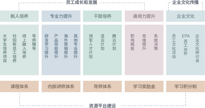 Cmp(冠军)官网 - 西甲希洪竞技主赞助商